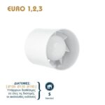 Redpoint 007-0051 EURO-1 ΕΞΑΕΡΙΣΤΗΡΑΣ ΑΓΩΓΟΥ Φ100 15W ΛΕΥΚΟΣ DOSPEL