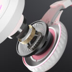Meetion MT-HP021 Gaming Ακουστικά Άσπρο + Ρόζ - Image 7