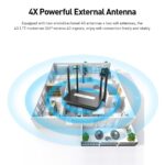 EDUP EP-N7503AC 1200M 4G Router - Image 7
