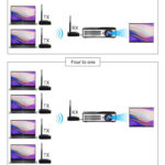 HDMI Ασύρματη Αναμετάδοση 50m - 1080P HDMI - Image 2