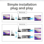 HDMI Ασύρματη Αναμετάδοση 50m - 1080P HDMI - Image 5