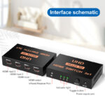 ATC HDMI Switch Μεταλλικό 3 In / 1 Out 4K x 2K Remote - Image 3