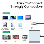 Αντάπτορας 4 σε 1 Διπλή HDMI θύρα - Image 10