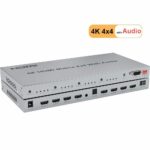 ATC HDMI Matrix 4 In / 4 Out