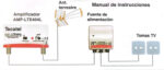 Tecatel Ενισχυτής Ιστού 40dB 403 LTE700 5G VHF/UHF - Image 7