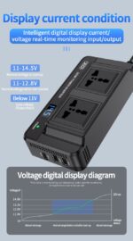 XO CZ011 Σταθμός Πολλαπλής Φόρτισης Αυτοκινήτου 200W - Image 8