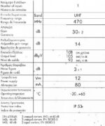 ATC-50A Ενισχυτής Ιστού 30dB 5G LTE 12V - Image 4