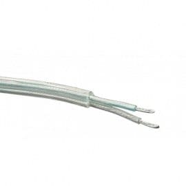 23004_270x270 Redpoint ΚΑΛΩΔΙΟ ΣΤΡΟΓΓΥΛΟ 2Χ0.75 ΔΙΑΦΑΝΟ - Image 1