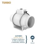 Redpoint ΕΞΑΕΡΙΣΤΗΡΑΣ ΑΕΡΑΓΩΓΟΥ ABS Φ125 2 ΤΑΧΥΤΗΤΩΝ 49W ΛΕΥΚΟΣ DOSPEL