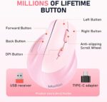 Meetion MT-BTM010L Αριστερό Εργονομικό Ασύρματο Ποντίκι Ροζ - Image 2