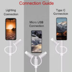 Αντάπτορας 3 σε 1 Type-C 8pin Micro HDTV - Image 5