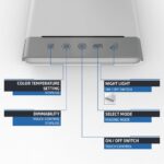 Avide LED Φωτιστικό Γραφείου Scott Άσπρο12W - Image 5