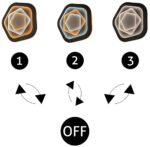 Avide Design Oyster Adair 102W(51+51) με RF χειριστήριο - Image 5