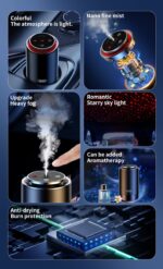 XO CZ022 Αρωματικός Υγραντήρας Αυτοκινήτου - Image 3