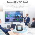 EDUP EP-N7503AC 1200M 4G Router - Image 4