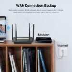 EDUP EP-N7503AC 1200M 4G Router - Image 5