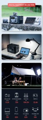 XO PSA-700 Power station 192000mAh/614Wh - Image 4