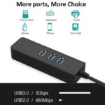 USB3.0 σε USB3.0x4 με Gigabit Lan - Image 3