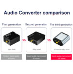 Μετατροπέας Ψηφιακού Ήχου Σε Αναλογικό (Μεταλλικό) - Image 5