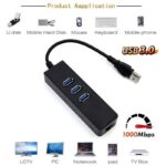 USB3.0 σε USB3.0x4 με Gigabit Lan - Image 6