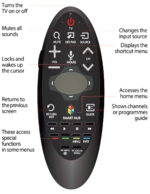 Τηλεχειριστήριο Universal για Samsung SR-7557 Air Mouse - Image 5