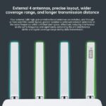 EDUP EP-RT2960S 1800Mbps Mesh Router - Image 6