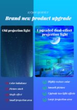 XO YH12 Λάμπα Προβολής Βόρειο Σέλας +Ηχείο - Image 6