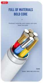 XO NB212 2.1A USB Καλώδιο Φόρτισης για Micro Μαύρο - Image 5