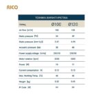 Redpoint 007-4200 RICO S ΕΞΑΕΡΙΣΤΗΡΑΣ ΛΟΥΤΡΟΥ Φ100 15W ΛΕΥΚΟΣ DOSPEL - Image 3