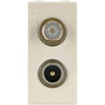 Geyer Πρίζα TV-SAT τερματική 1 θέσης  Ιβουάρ 0db