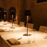 ΕΠΙΤΡΑΠΕΖΙΟ ΕΠΑΝΑΦΟΡΤΙΖΟΜΕΝΟ ΦΩΤΙΣΤΙΚΟ LED - Image 2