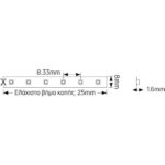 Geyer Ταινία LED Premium 14.4W 12V RGB IP33