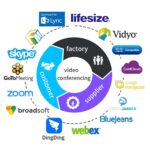 EDUP EP-1080P8 Auto Focus 1080P USB WEBCAM - Image 11