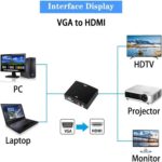 VGA σε HDTV Θήκη Αλουμινίου - Image 5