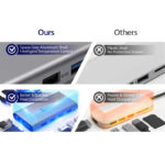 Μετατροπέας 11in1 RJ45 USBx4 VGA HDMIPD SD TF Audio - Image 7