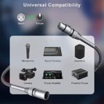 Καλώδιο ATC HQ Canon Αρσ. / Θηλ. 2m - Image 4