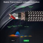 Καλώδιο ATC HQ Canon Αρσ. / Θηλ. 2m - Image 7