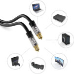 Καλώδιο ATC HQ Οπτική Ίνα 5m - Image 3