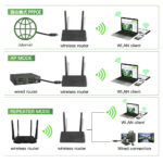 EDUP EP-RT2667 300Mbps Wifi Repeater - Image 5