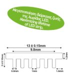 Redpoint ΠΡΟΦΙΛ ΑΠΑΓΩΓΗΣ ΘΕΡΜΟΤΗΤΑΣ (Κατασκευή Κίνα) - Image 2