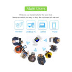 XO TX02 Φορητό WiFi 3000mAh για Ευρωπαϊκά Δίκτυα - Image 3