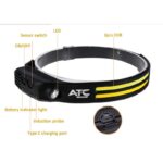 ATC-HL02 Πολυλειτουργικός Φακός Κεφαλής με Αισθητήρα Κίνησης ON/OFF 185 Lumens - Image 3