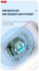 XO L99 2.4A Φορτιστής με Type-C Καλώδιο (NB103) - Image 6