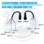 GLOBOSTAR® WASHER-MOZA 05107 Μπάρα Φωτισμού Wall Washer LED 24W 2400lm 10-30° DC 24V Αδιάβροχο IP66 RGB Dimmable - Γκρι Ανθρακί - Μ100 x Π4 x Υ5cm - 3 Χρόνια Εγγύηση - Image 6
