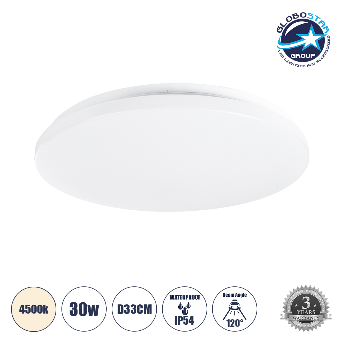 61009_1 GLOBOSTAR® CELANO 61009 Φωτιστικό Πλαφονιέρα Οροφής LED 30W 2850lm 120° AC 220-240V Αδιάβροχο IP54 Φυσικό Λευκό 4500K - Lumileds SMD Chip - Λευκό Γαλακτερό - Μ33 x Π33 x Υ6cm - 3 Χρόνια Εγγύηση - Image 1