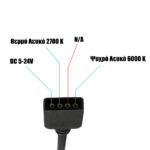 GLOBOSTAR® CCTCONTROLLER 73356 Σετ Dimmer / Controller με RF Ασύρματο Χειριστήριο με 2 x 3A 72W Κανάλια DC 12-24V 6A 144W Max IP20 - RF2.4Ghz - Μ8.3 x Π8.3 x Υ3.2cm - 2 Χρόνια Εγγύηση - Image 3