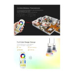 GloboStar® 73434 FUT092 Mi-Light Ασύρματο Χειριστήριο Αφής RF 2.4Ghz 4 Group για όλα τα RGBW+WW Mi-BOXER Controller DC 3V 2 x AAA - IP20 Λευκό - Μ13.7 x Π5.5 x Υ2cm - 5 Years Warranty - Image 4