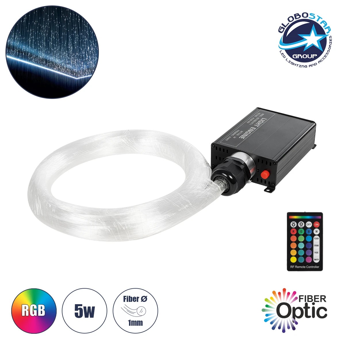 79613_1 GLOBOSTAR® LUMOFIBRA 79613 Κιτ Συστήματος Οπτικής Ίνας με 150τεμ Φ1mm x Μ200cm & RF Ασύρματο Χειριστήριο LED 5W 200lm 1° AC 220-240V IP20 Πολύχρωμο RGB - Μ11.5 x Π9 x Υ4cm - 2 Χρόνια Εγγύηση - Image 1