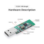 GloboStar® 80051 SONOFF CC2531-R3 - Zigbee Wireless USB Dongle - Packet Sniffer - Image 5