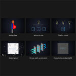 GloboStar® 80067 SONOFF T2EU3C-RF - 433MHz Wireless Smart Wall Touch Button Switch 3 Way - RF Series - Image 4
